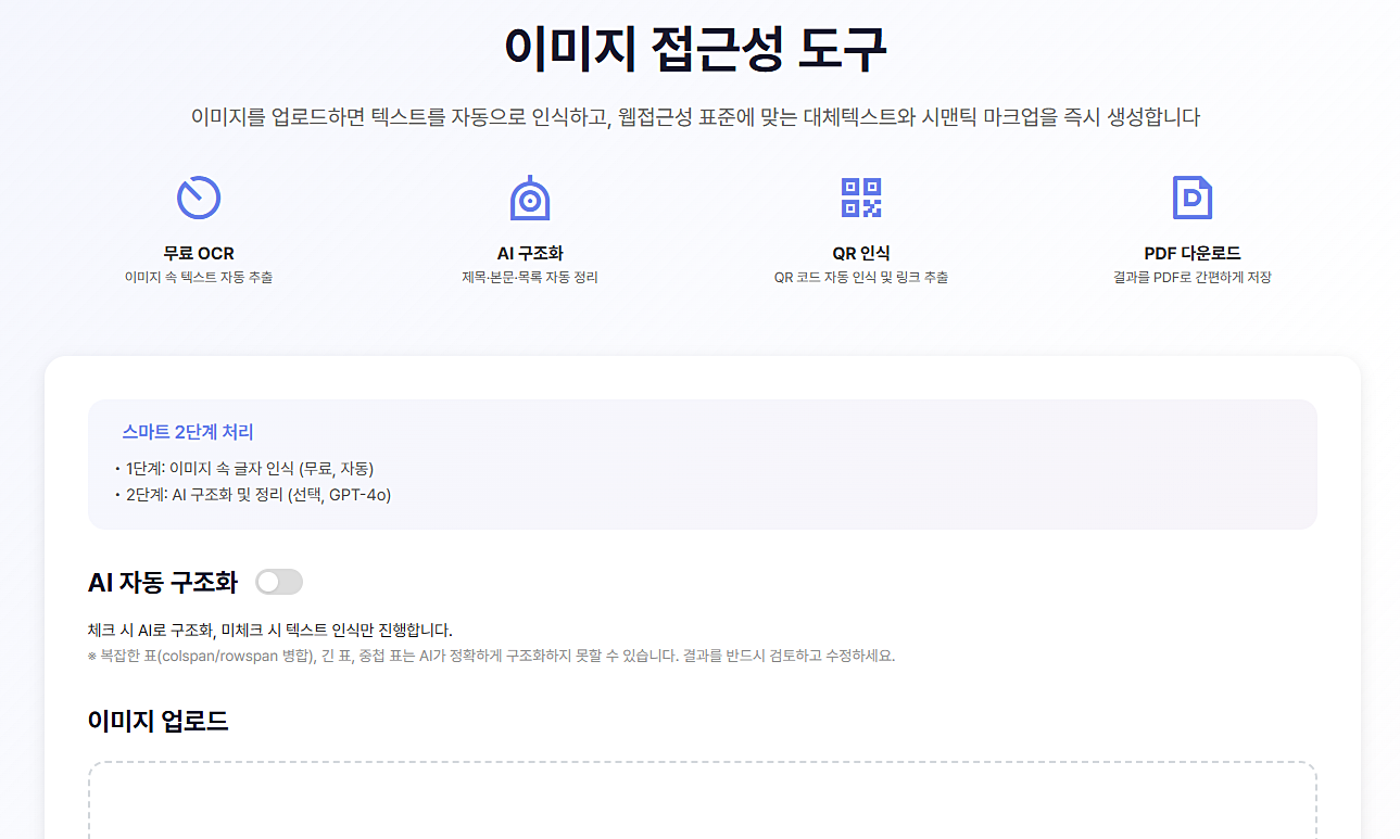이미지 접근성 도구 화면. 이미지를 올리면 OCR로 글자를 인식하고, AI 자동 구조화를 켜면 대체텍스트와 시맨틱 마크업을 만들어 준다.